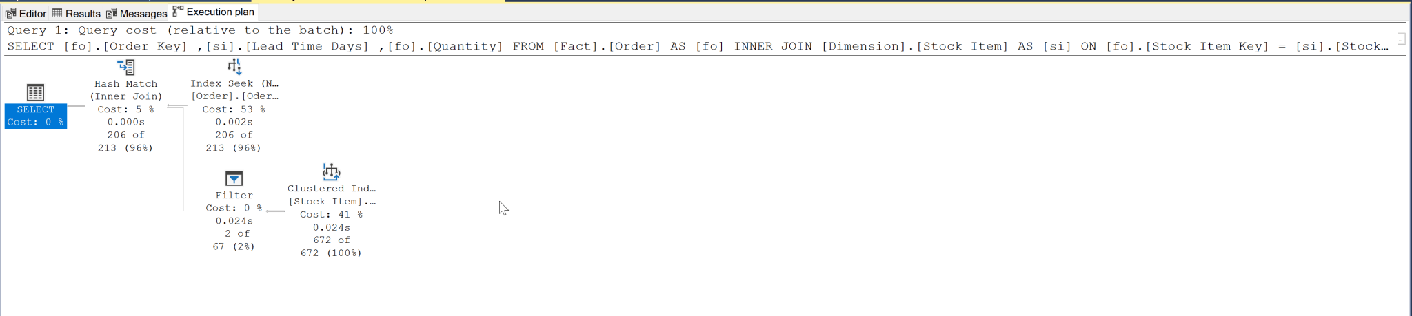 sql server query store - force plan does not work -... Query Store Fundamentals: Why my plan forcing has failed? – Deepthi ...